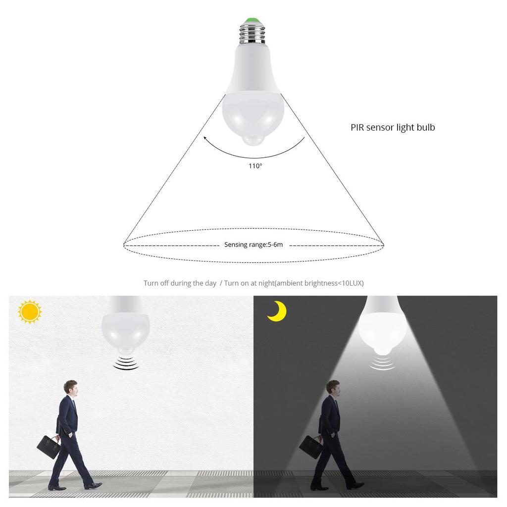 E27 LED PIR Motion Sensor Night Light 12W Sensor Lamp Bulb