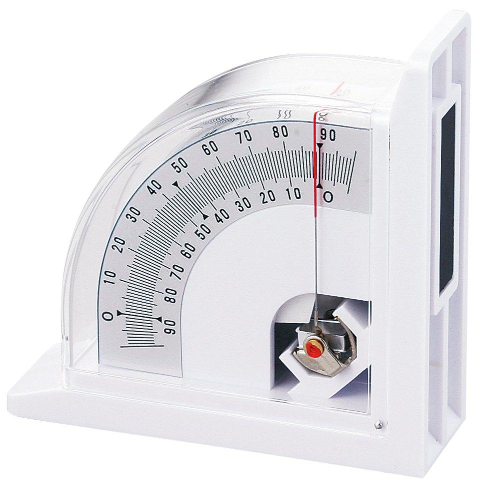 NSK Level Meter LM-90
