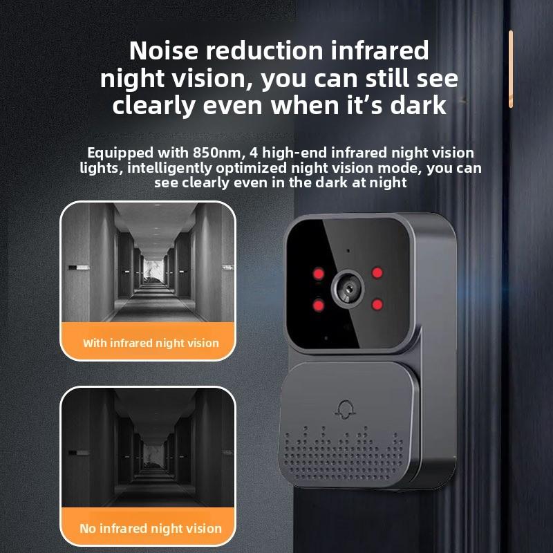 4.3-Inch Display Screen, Smart Video Doorbell, Wireless Electronic Cat Eye Surveillance Camera, Intercom Video, No Punching