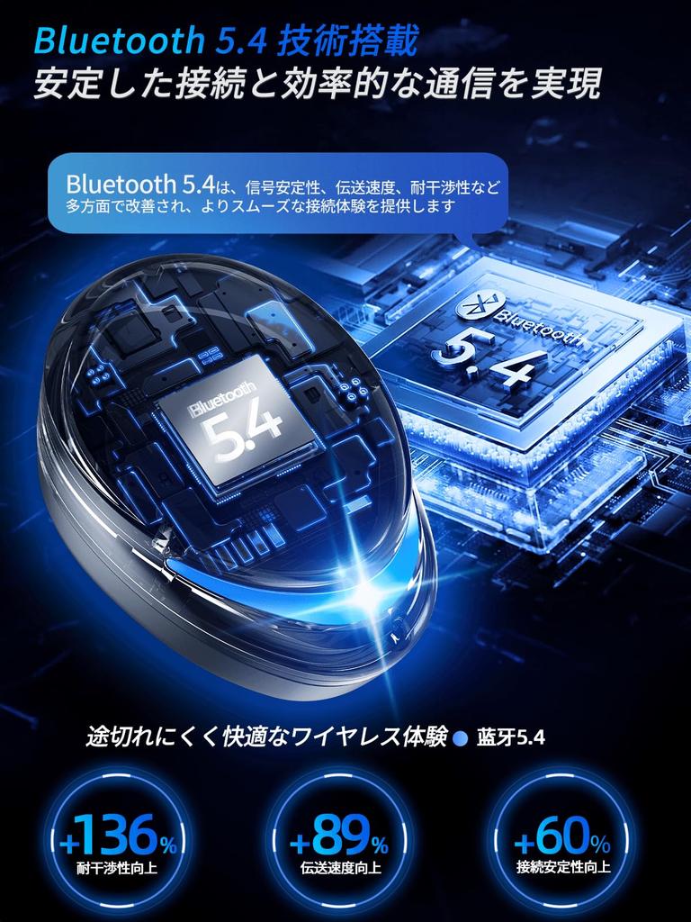 Wireless Bluetooth Earbuds Popular Bluetooth Bluetooth Instant Automatic ENC Call Noise HIFI Sound 3D Spatial 48 Hours of Continuous LED Battery Level