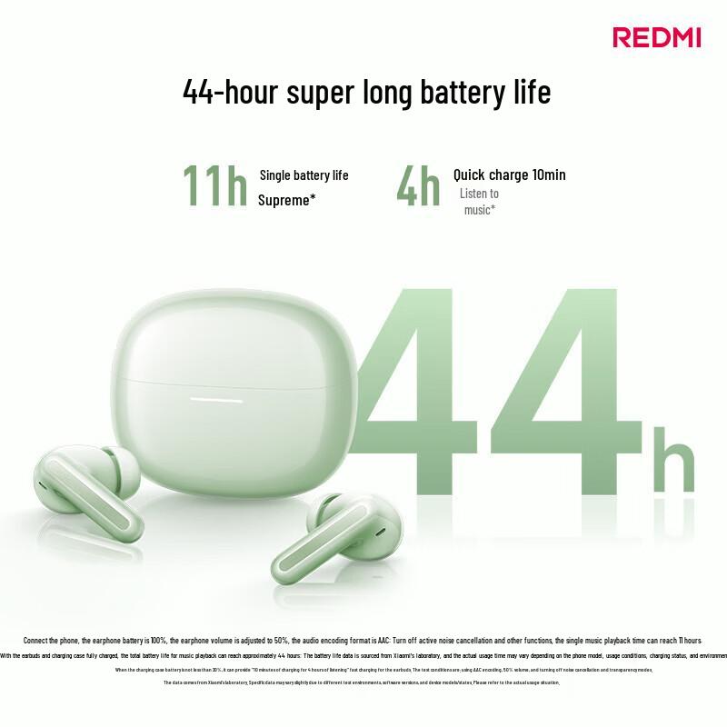 Xiaomi Redmi Buds 8 Series True Wireless Earbuds
