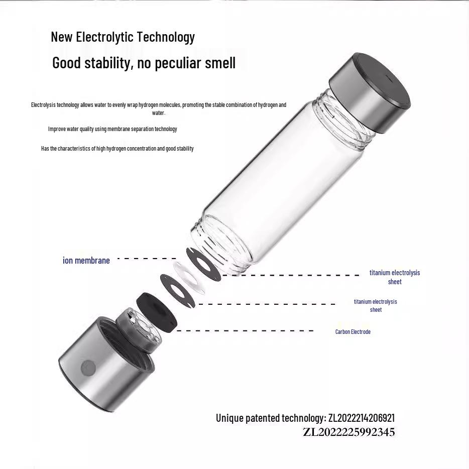 Hydrogen-Enriched Water Bottle & Hydrogen Cup Combo with Electrolytic Membrane