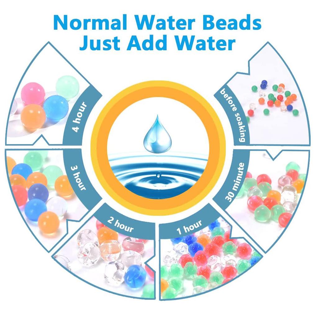 s (7-8 Mm,2Pack,10000 Pieces Per Pack),Gel Splater Ball Blaster Bullets 