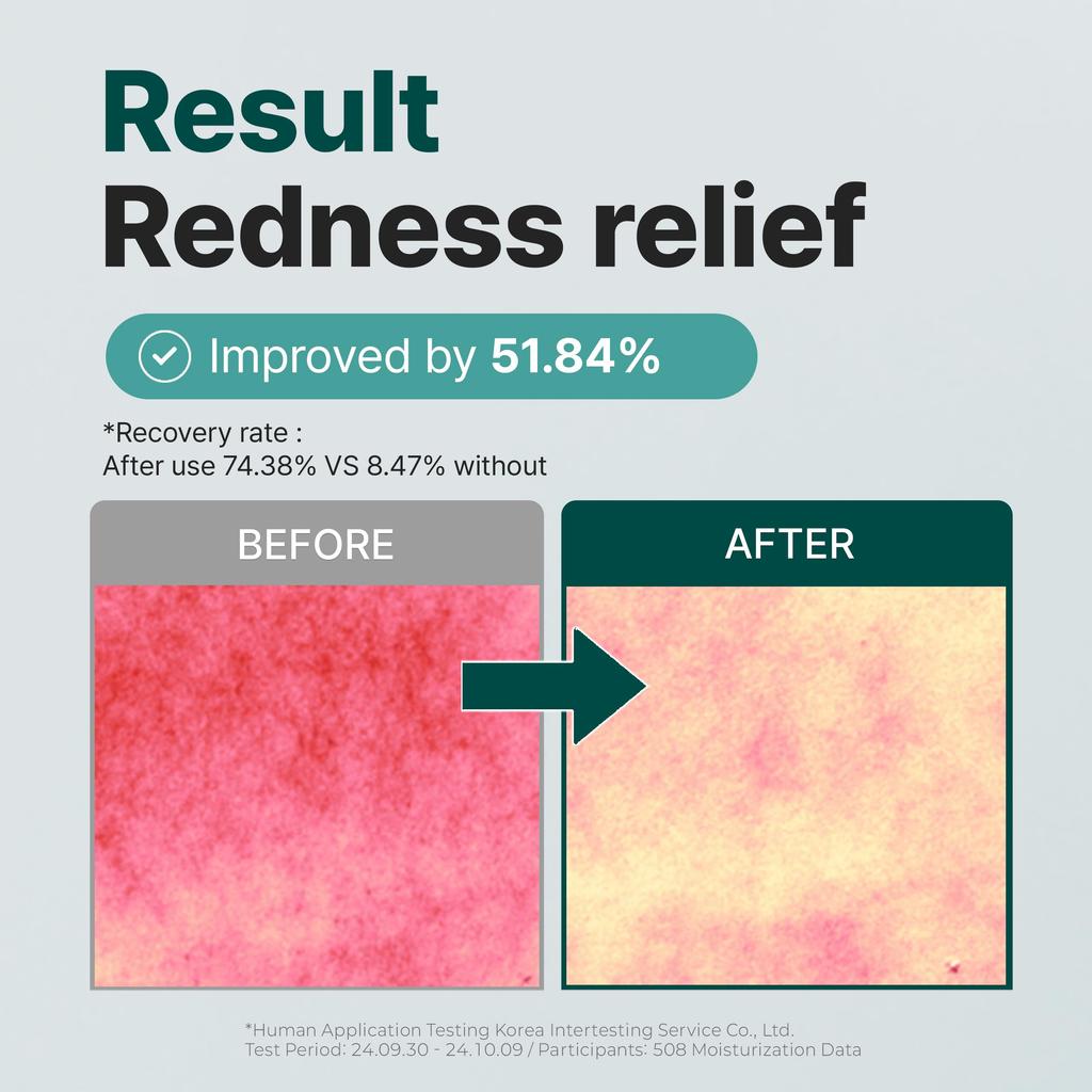 Nine Cream 50 мл Успокаивающая эмульсия с полынью для и огрубевшей кожи Dr.twentyproject (9 кремов) Чувствительная, Сухая,