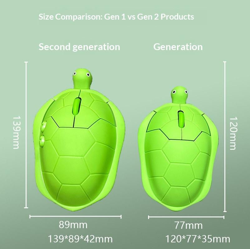 Small Turtle Mouse 2Nd Gen 3 Mode Wired Wireless 2.4G Bluetooth Chargeable Silent For Laptop Desktop Home Spoof Gift For Friend