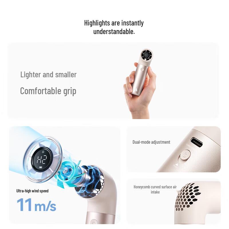 Aecooly PH01L Portable High-Speed Mini Fan