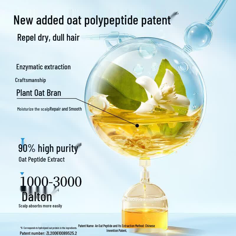 Adolph Plant Extract Anti-Dandruff Volumizing Shampoo Set