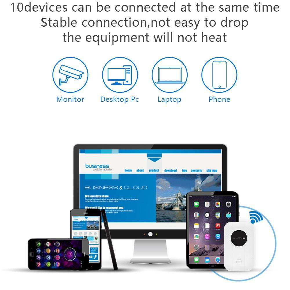 Карманный 4G WiFi роутер для Европы и Латинской Америки (Совместимо с LTE, Мексика, Колумбия)