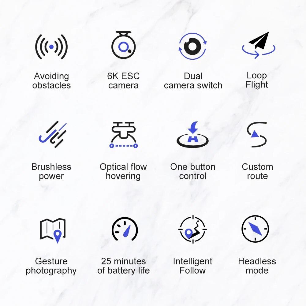 Новый Дрон S2S 8K HD с двойной камерой, бесщеточный двигатель, Дрон для предотвращения препятствий, радиоуправляемый вертолет, профессиональный складной квадрокоптер, игрушка