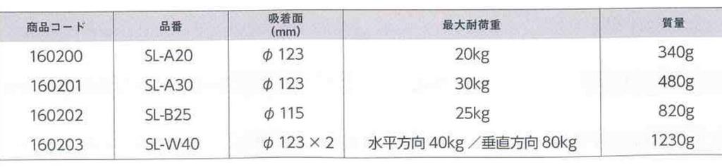 Niigata Seiki SK Вакуумный подъемник одинарный 20 кг SL-A20