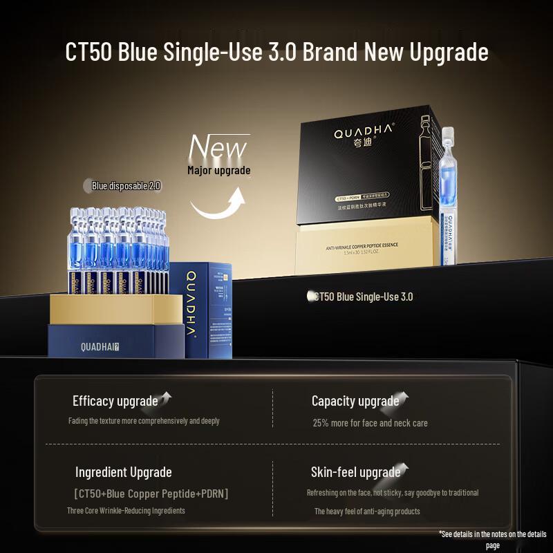 Quadi 3.0 Advanced Сине-медный пептидный ампульный эссенция