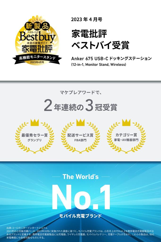 ANKER 675 Док-станция Монитор Подставка для монитора Беспроводная зарядка 100 Вт USB PD Совместимость 4K HDMI Порт microSD Слот для карты SD Аудиоразъем Порт Ethernet