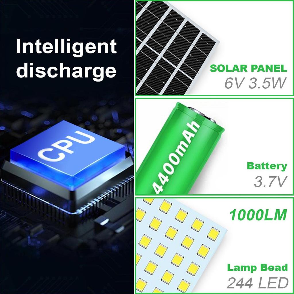 244 светодиодных солнечных светильника, водонепроницаемые, датчик движения, подвесной солнечный светильник с пультом дистанционного управления, подвесные солнечные светильники от заката до рассвета для сарая, патио, гаража