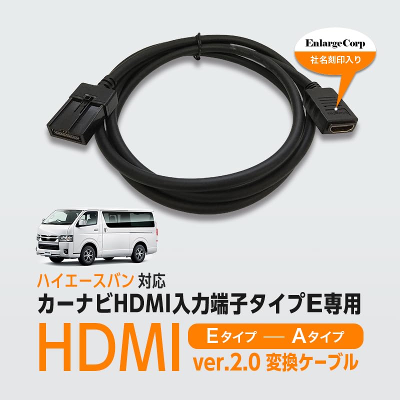 Увеличить Shoji Макс. 18 Гбит/с Совместимость с фургоном Hiace Тип HDMI 2.0