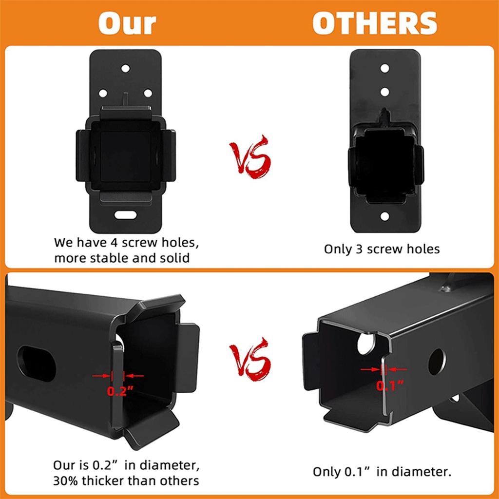Настенное крепление для фаркопа 2 дюйма, сверхпрочная стойка для велосипедов, органайзер для гаража, металлический приемник фаркопа, нагрузка до 300 фунтов