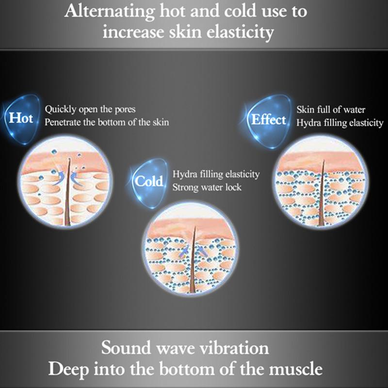 Бытовое импортное устройство для горячего и холодного лица, массажное устройство, импортное устройство EMS, многофункциональное косметическое устройство с цветным освещением
