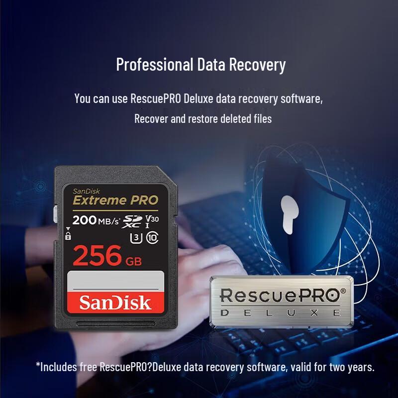 SanDisk Карта памяти SDXC Extreme PRO 256 ГБ