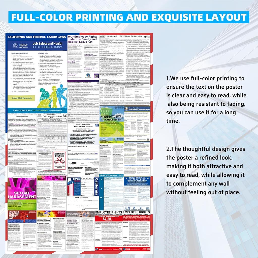 2026 Michigan State and Federal Labor Laws Poster - English Version - OSHA Workplace Compliant - UV Waterproof Laminated 24" x 36" - Mandatory