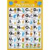 Learning Poster Alphabet
