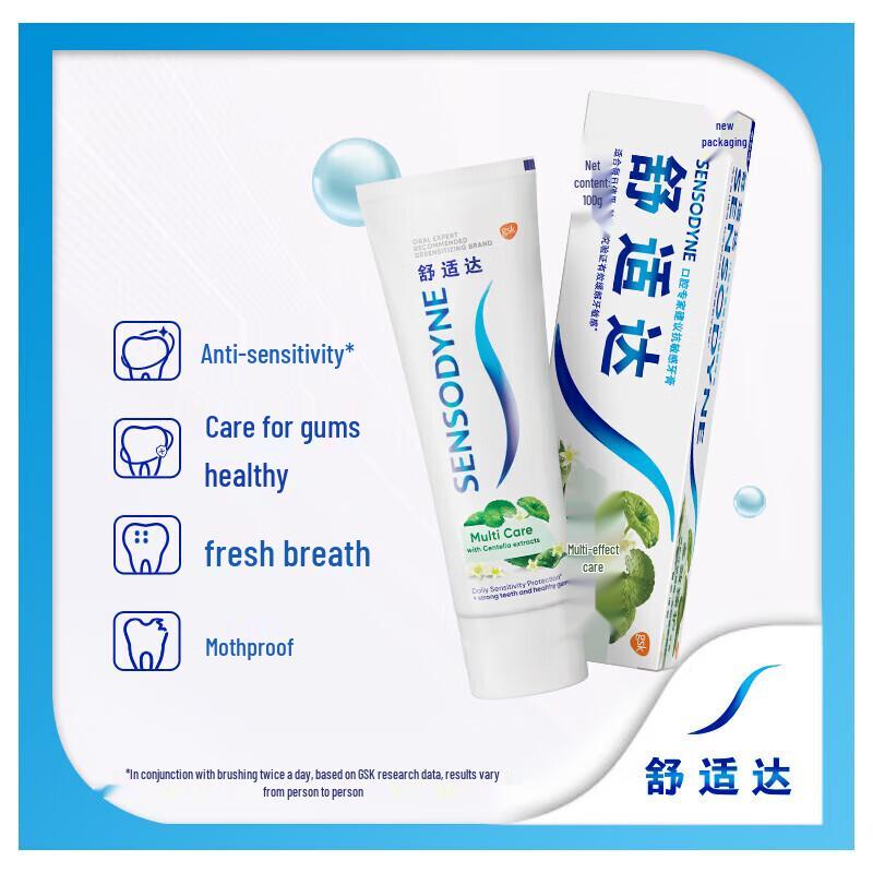 Зубная паста Sensodyne Multi-Care