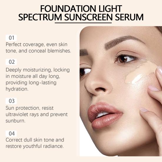30 мл тональная основа с меняющимся цветом SPF 50 Light Spectrum Увлажняющая жидкая тональная основа Стойкий водостойкий макияж для лица Консилер для всех типов кожи