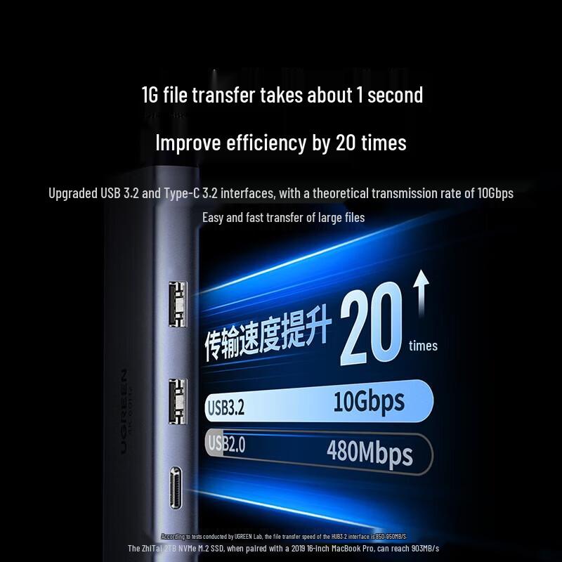 Ugreen Док-станция 6-в-1 Type-C 3.2