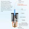 Комплект Trianglelab TD6S Hotend с керамическим нагревательным кольцом + сопло V6, совместимое с 3D-принтером Voro