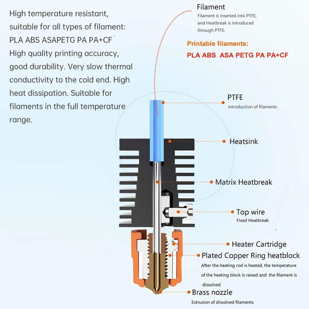 Комплект Trianglelab TD6S Hotend с керамическим нагревательным кольцом + сопло V6, совместимое с 3D-принтером Voro