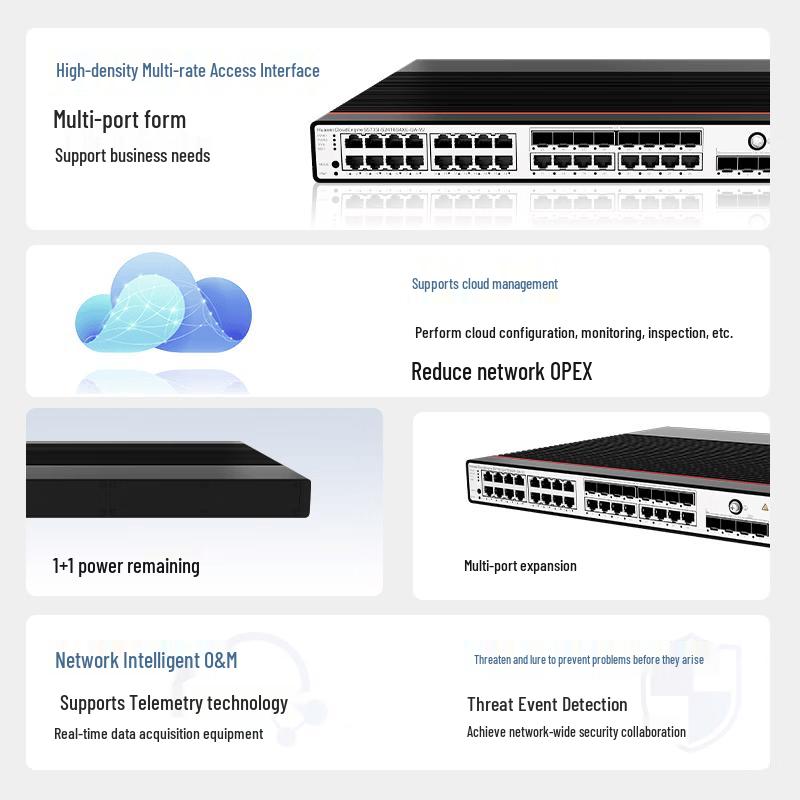 Huawei Industrial Ethernet Switches