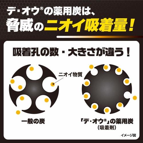 Набор из 2 штук лечебного шампуня De Ou + саше Gokujun в комплекте