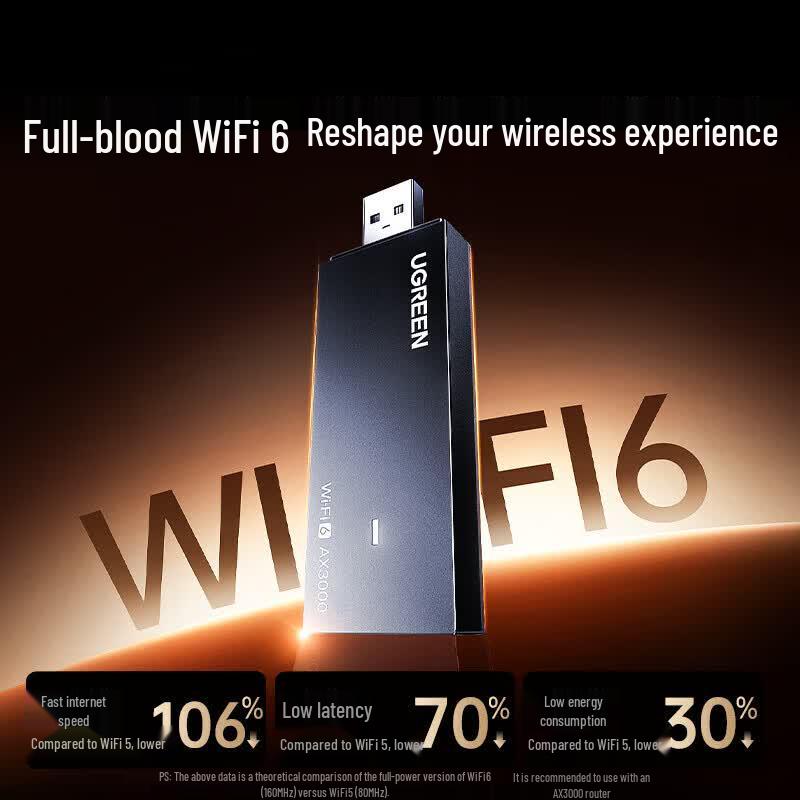 Ugreen USB WiFi 6 AX3000 Беспроводной Адаптер