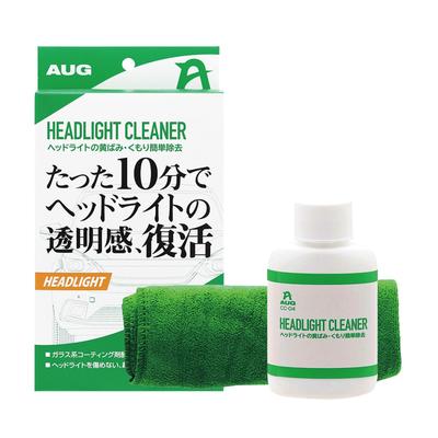 Внешнее освещение – Передние фары