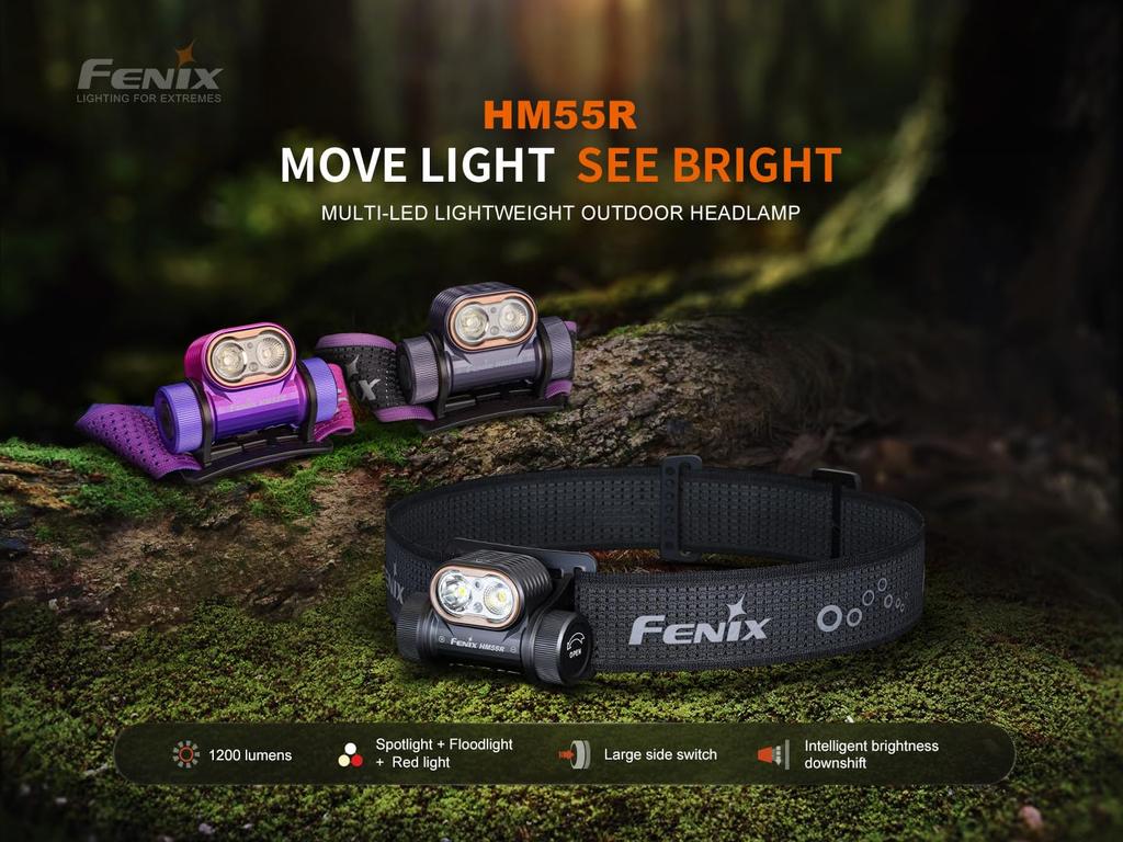 Fenix HM55R Max 1200 Aluminum IP68 Compact and for Working In Outdoor and Trail Running Headlamp, Lumens, Type-C Rechargeable, Construction,