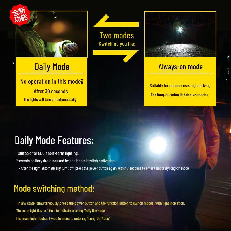 NITECORE TIP Mini Jewelry Appraisal Flashlight