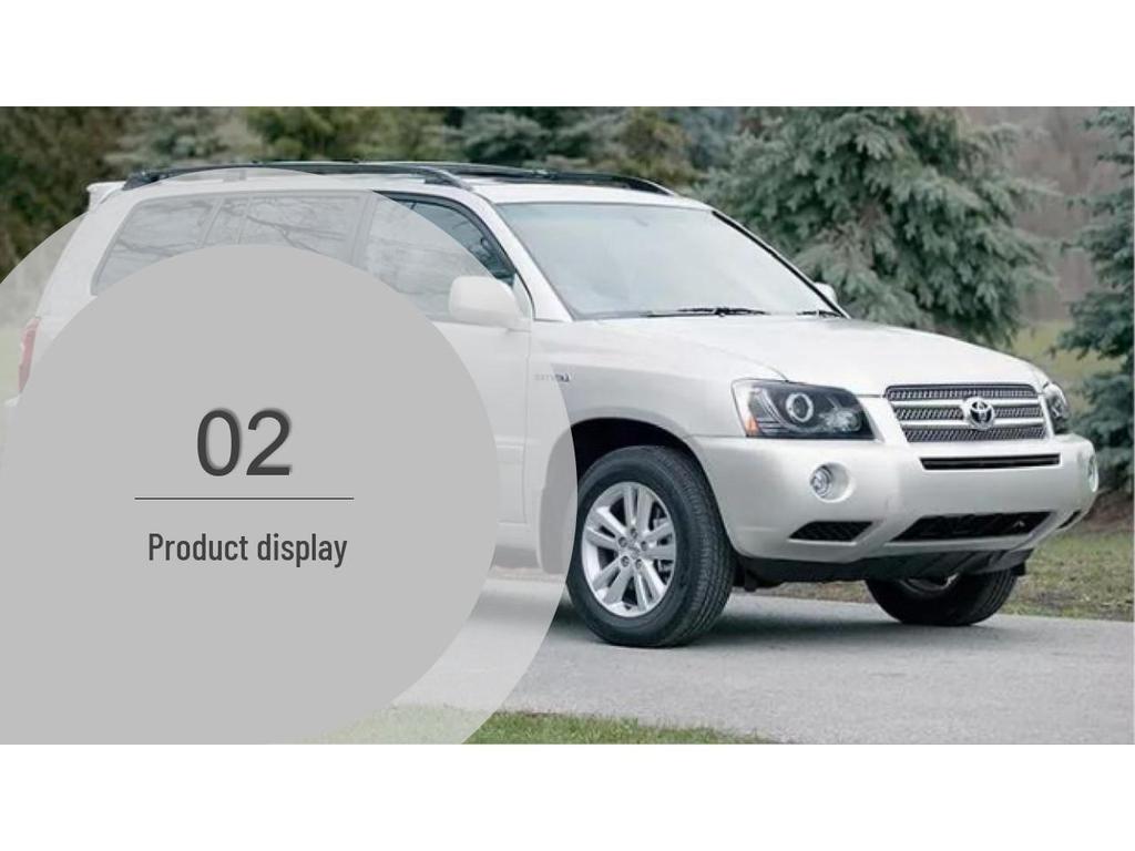 LED Headlight & Daytime Running Light Assembly for 2001-2007 US Toyota Highlander