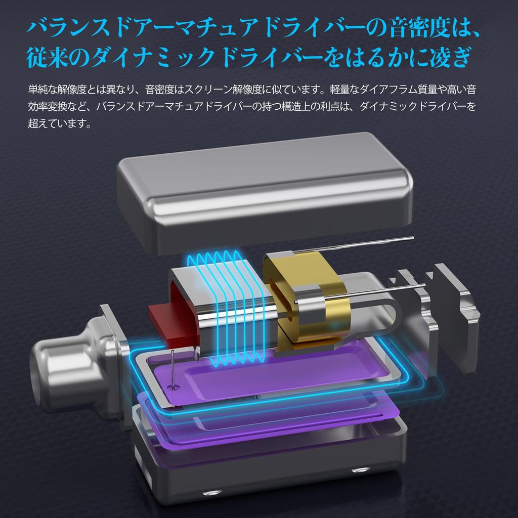 Linsoul KZ AS24 Pro Pure BA Hybrid Earphones Equipped with a Total of 24 Balanced Armature Drivers In a Compact Enclosure Light Diaphragm Mass and