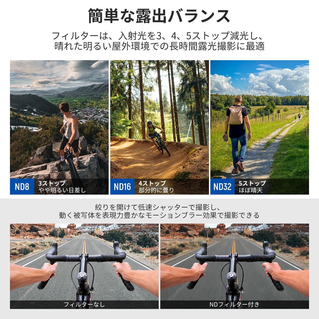 Набор фильтров NEEWER ND для Insta360 ACE, 4 шт., поляризационный фильтр нейтральной плотности для объектива экшн-камеры Snap-on PRO, фильтр PL/ND8/ND16/ND32, фильтр,