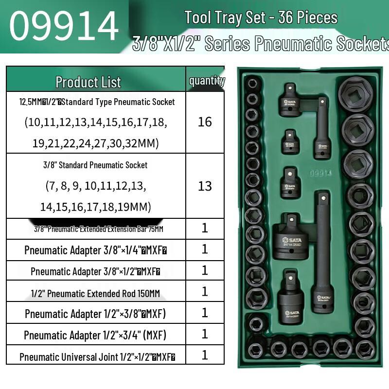 Пневматический набор торцевых головок SATA Heavy-Duty, 36 предметов, штепсель CN (адаптер в комплекте)