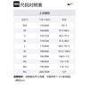 Nike PRO DRI FIT Фитнес-одежда Мужская Черная FB7951-010