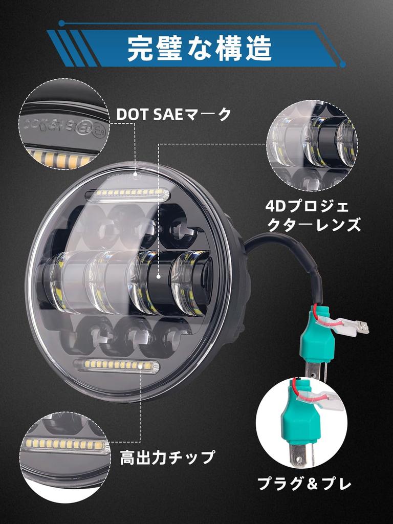Фара Largoods Headlight дюймовая мотоциклетная светодиодная фара Breakout FXSB с кронштейном для корпуса, переключением функции DRL 6000K, высокая яркость, водонепроницаемость IP67
