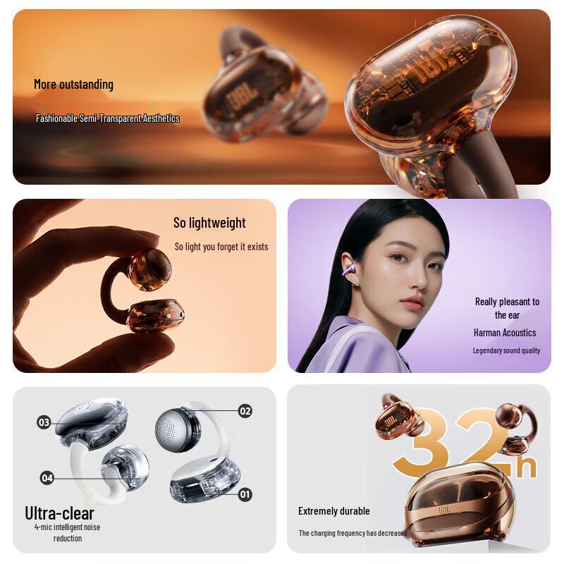 JBL Soundgear Clips Open-Ear Wireless Bluetooth Headset