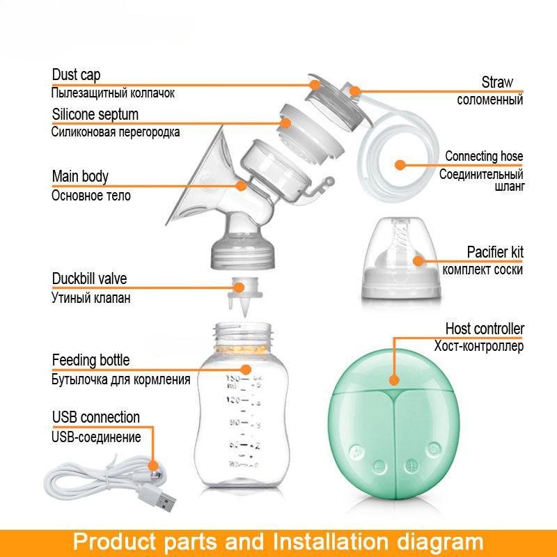 Двойные электрические молокоотсосы Мощное всасывание сосков Электрический молокоотсос USB с детской бутылочкой для молока Холодная грелка Ниппель