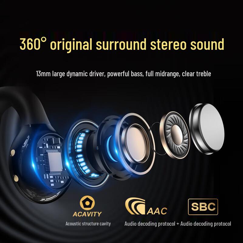 aigo TWS Open-Ear Bluetooth Clip Earbuds