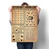 Kitchen Witch Fun Canvas Retro Posters and Printmaking Decorative Murals