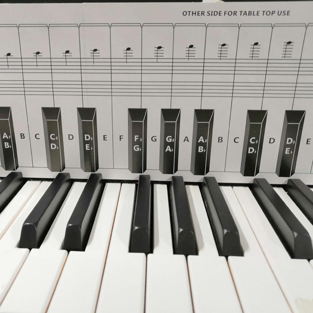 1× 122* 14* 0.2cm Practice Keyboard & Note Chart for Behind the Piano Keys