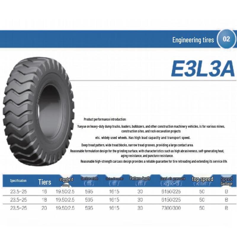Shuangqian 23.5-25 E3L3A Commercial Vehicle Tire