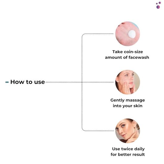 TRIOLAB Dry Skin & Hydration Face Wash | Hydrating Facewash for Dry Skin Face Women & Men | Non-Drying Cleanser for Soft Skin