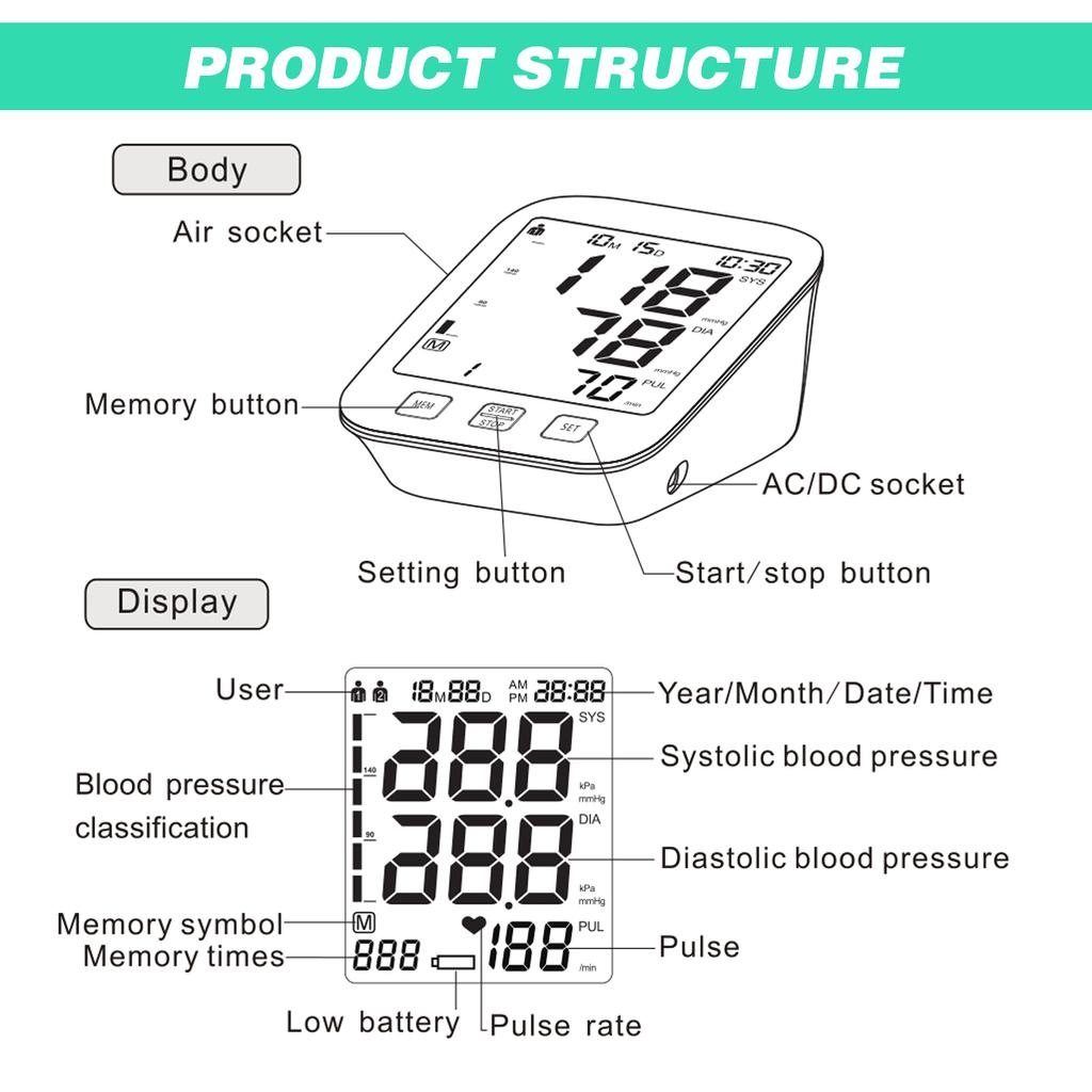 U81NH Автоматический тонометр для измерения артериального давления на плече Цифровой тонометр с большой манжетой