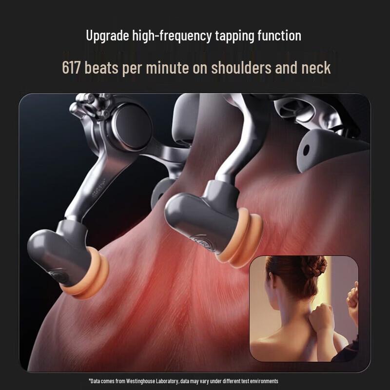 Westinghouse Neck & Shoulder Kneading Massager with Heat CN plug (adapter included)