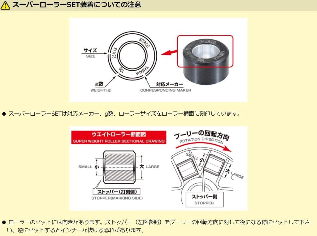 Китако (КИТАКО) супер ролик КОМПЛЕКТ 15.0г address V12